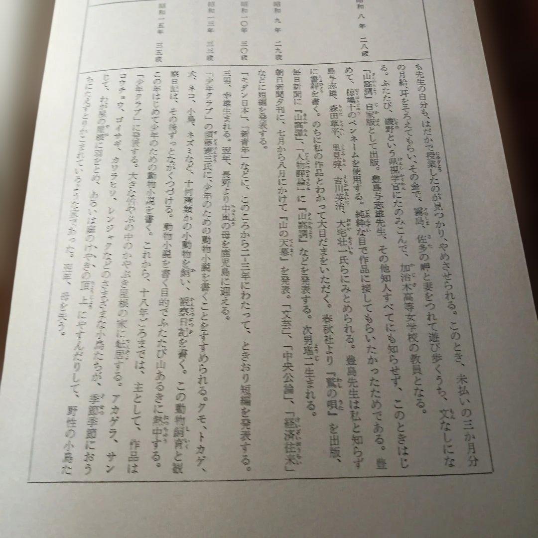 椋鳩十集　新日本少年少女文学全集