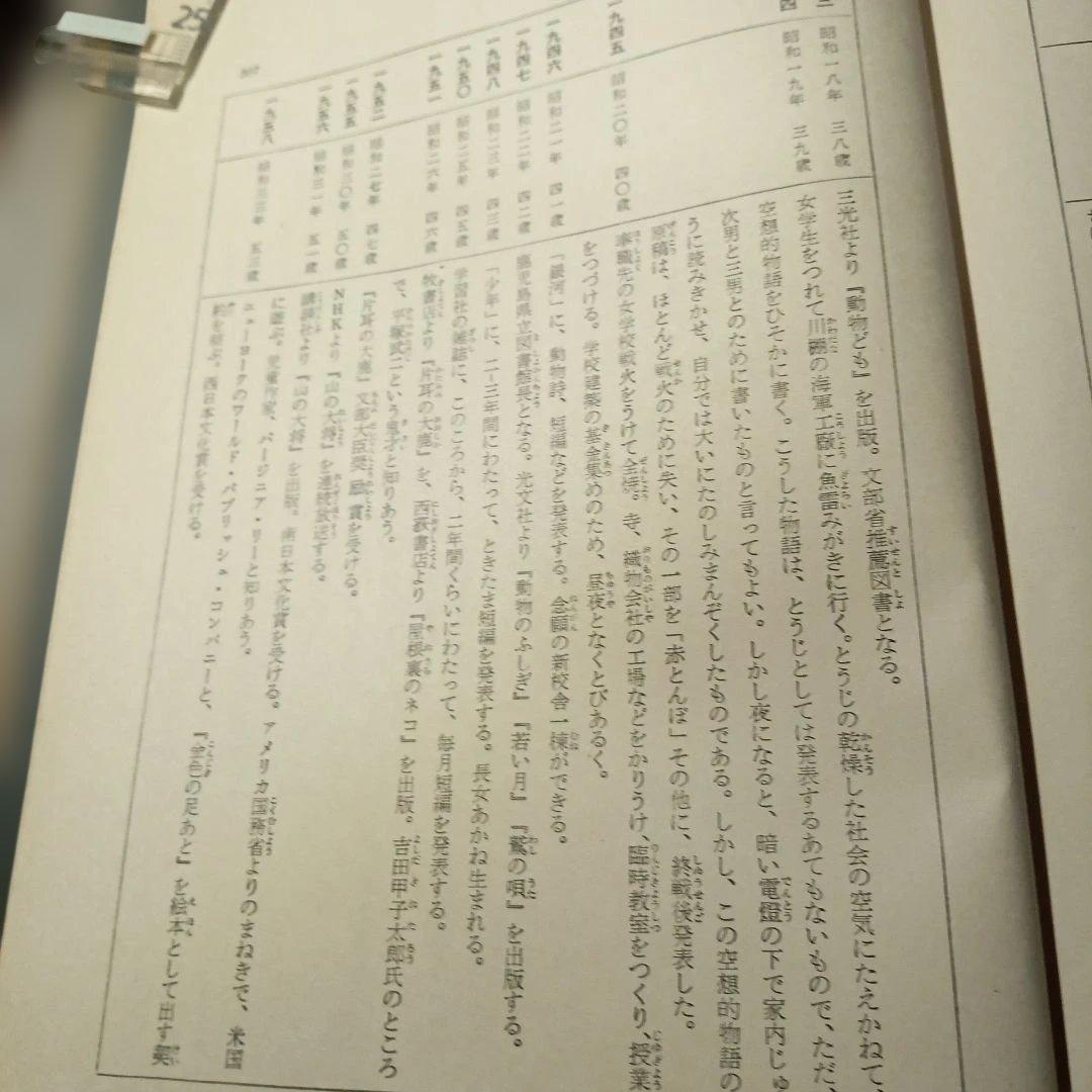 椋鳩十集　新日本少年少女文学全集