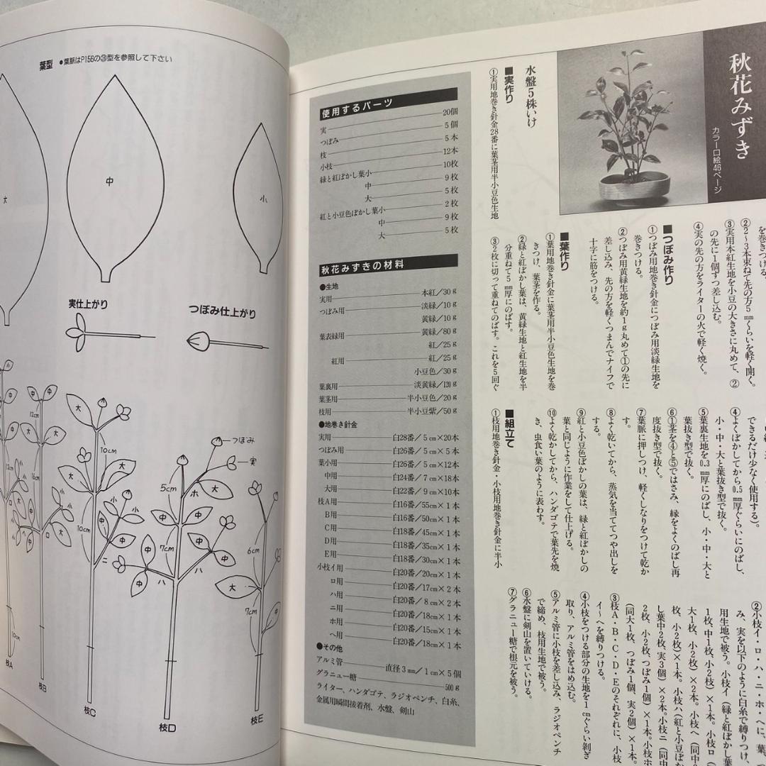 飾り菓子・十二カ月 鎌田克幸著