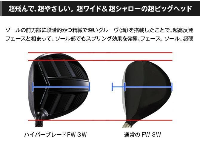 【新品】高反発＆FW激飛び兵器！ ハイパーブレードFW ドラコンATTAS