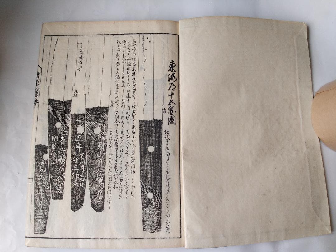 『 新刀賞鋻餘録 』新刀賞鑑餘録 全5冊揃 浪華 松亭老人 著 赤志忠雅堂 希少