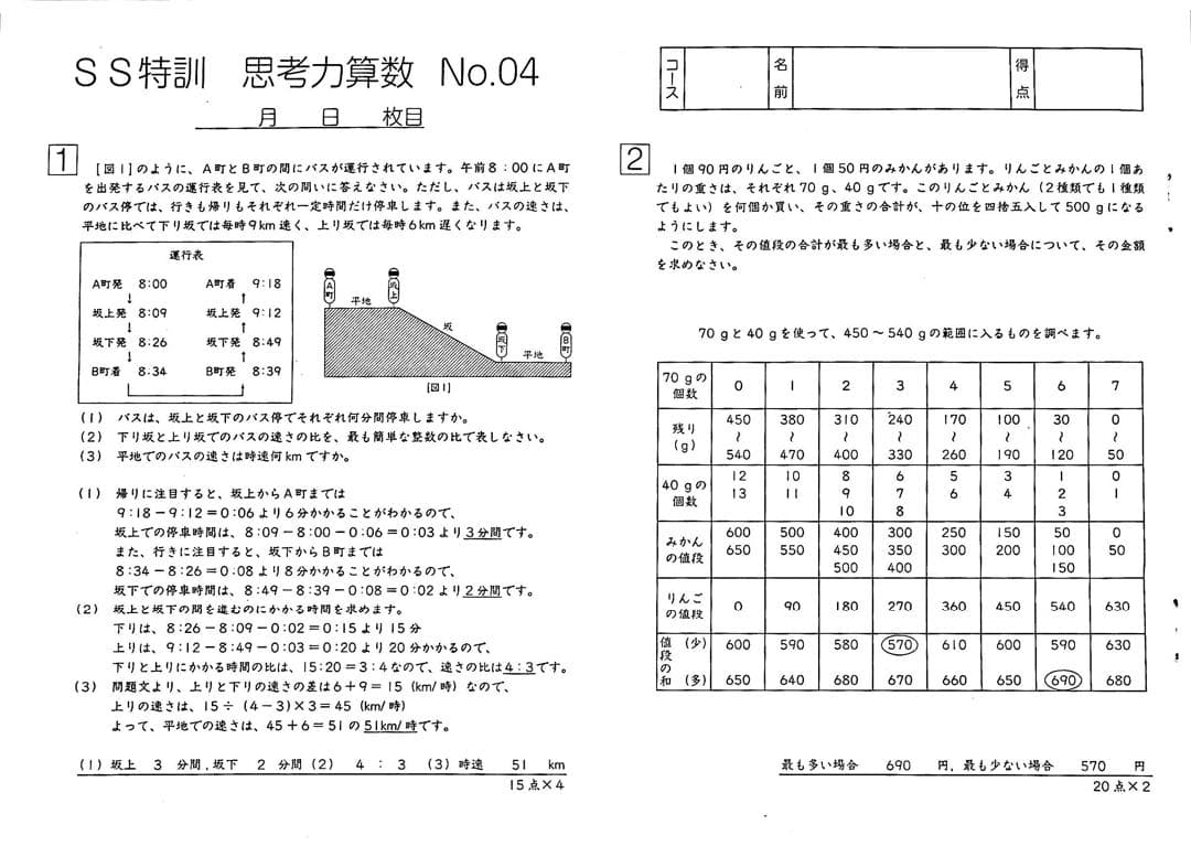 2023 ss単科　サンデーサピックス 思考力講座 実力テスト 6年 算数フル