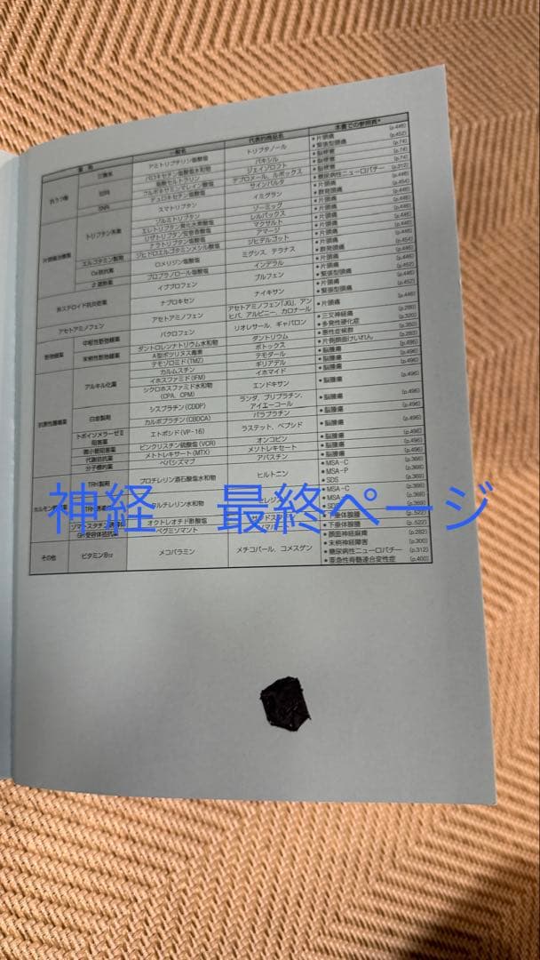 病気がみえる 12冊セット（免疫・感染症、腎泌尿器、耳鼻咽喉科は除く）