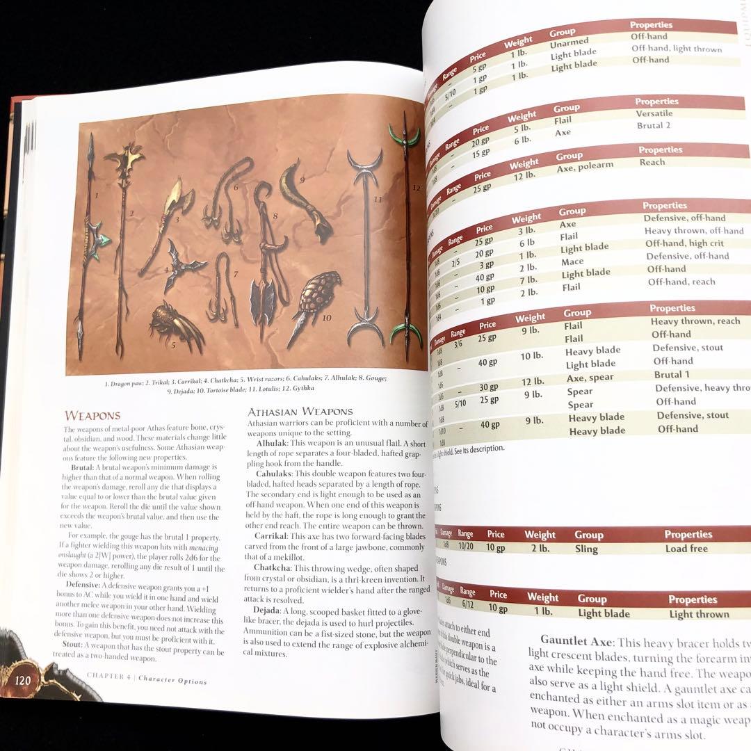 D&D 第4版「ダーク・サン キャンペーン・セッティング」英語版サプリメント