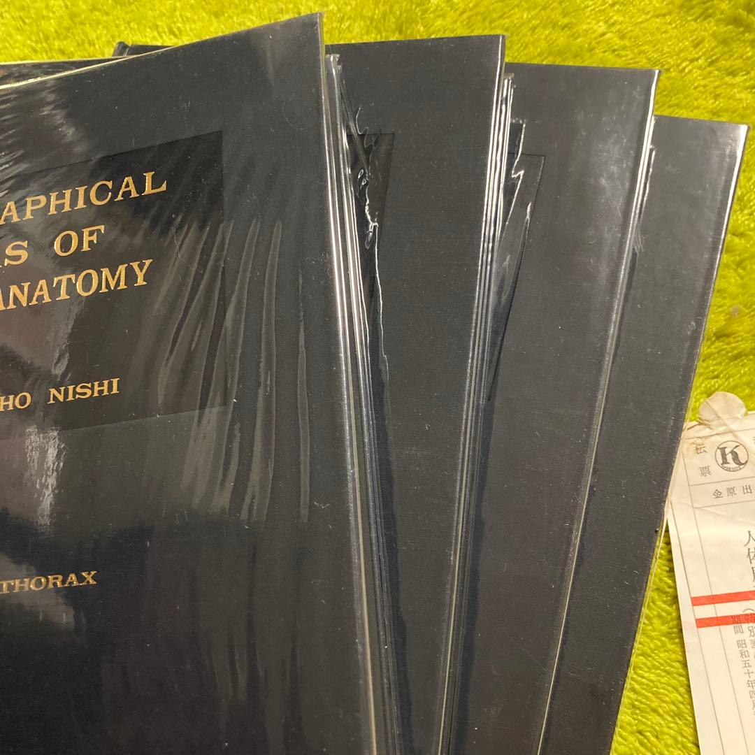 人体局所解剖図譜　セット4冊