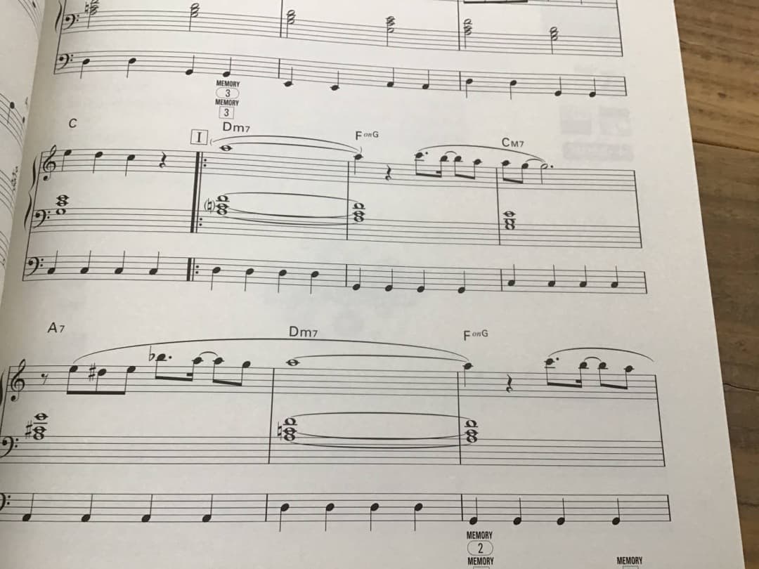 ★楽譜/未使用新古品/モーニング娘。/ELシリーズ/FD付き/エレクトーン