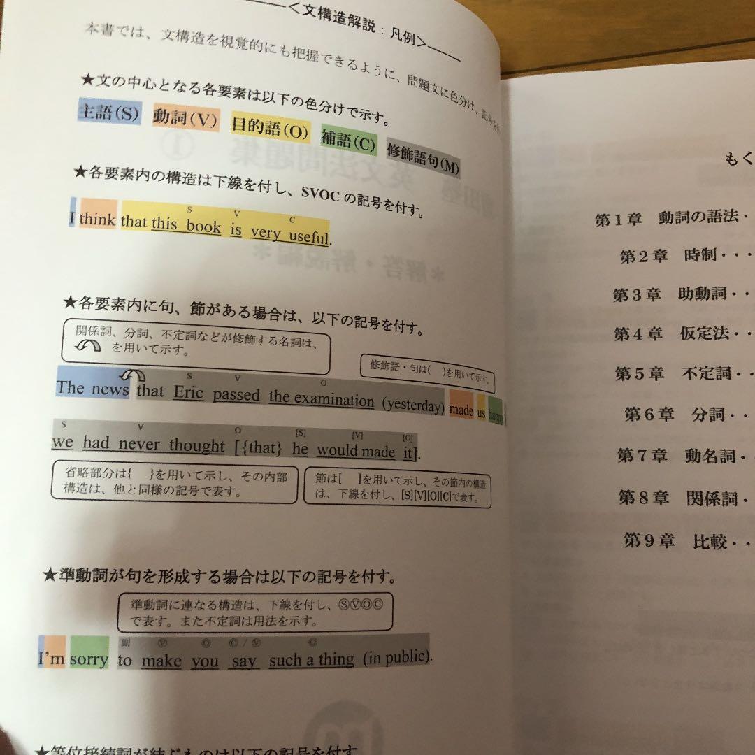 値下げしました！増田塾 英語 テキスト 一式