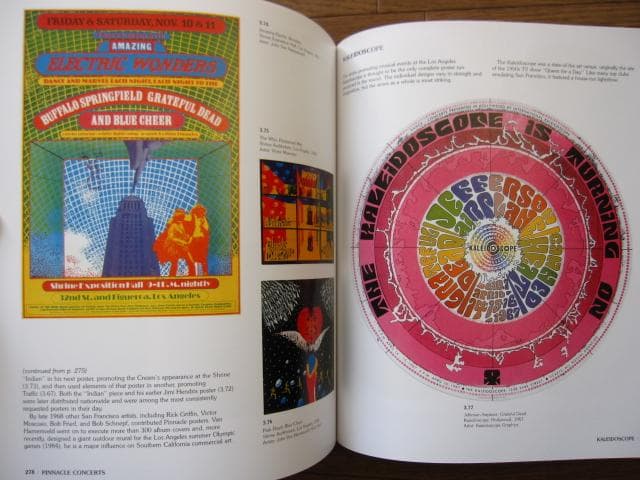 Art of Rock　Posters from Presley to Punk