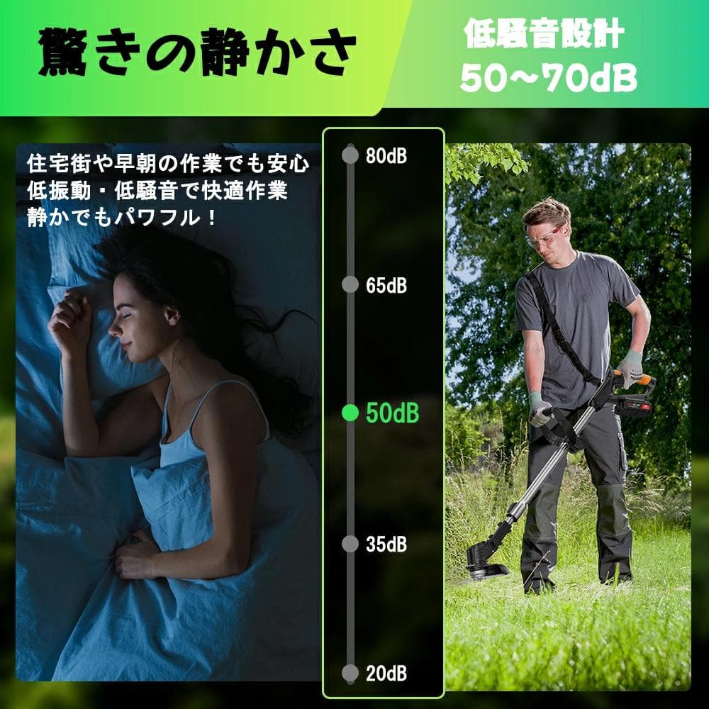充電式草刈り機 コードレス 軽量 21Vバッテリー2個付き 多機能