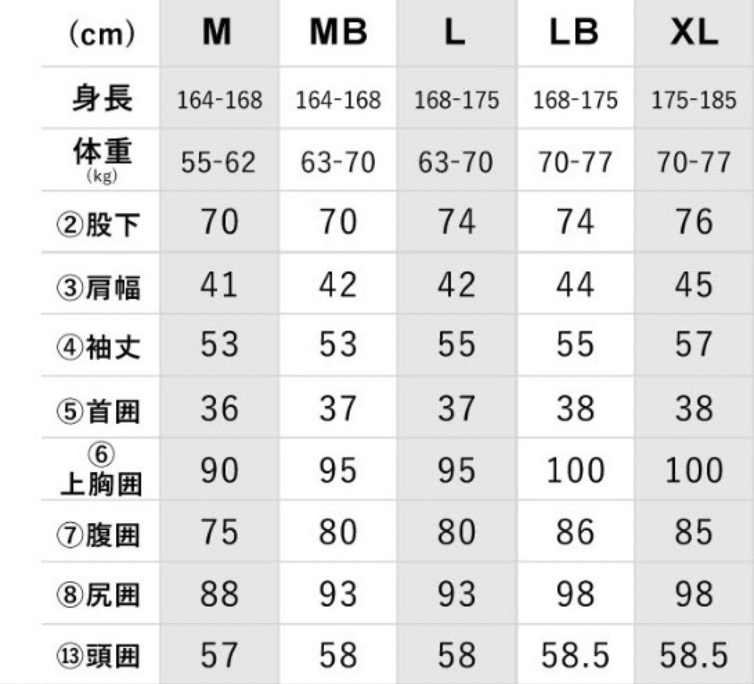 1.5mm メンズウェットスーツと1.5mm メンズウェットパンツ ２セット