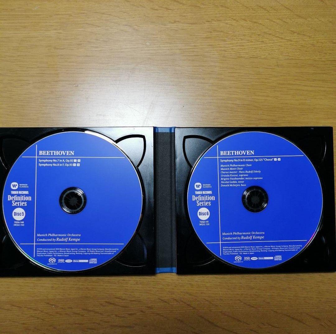 ベートーヴェン: 交響曲全集/ルドルフ・ケンペ(指揮)SACD6枚組