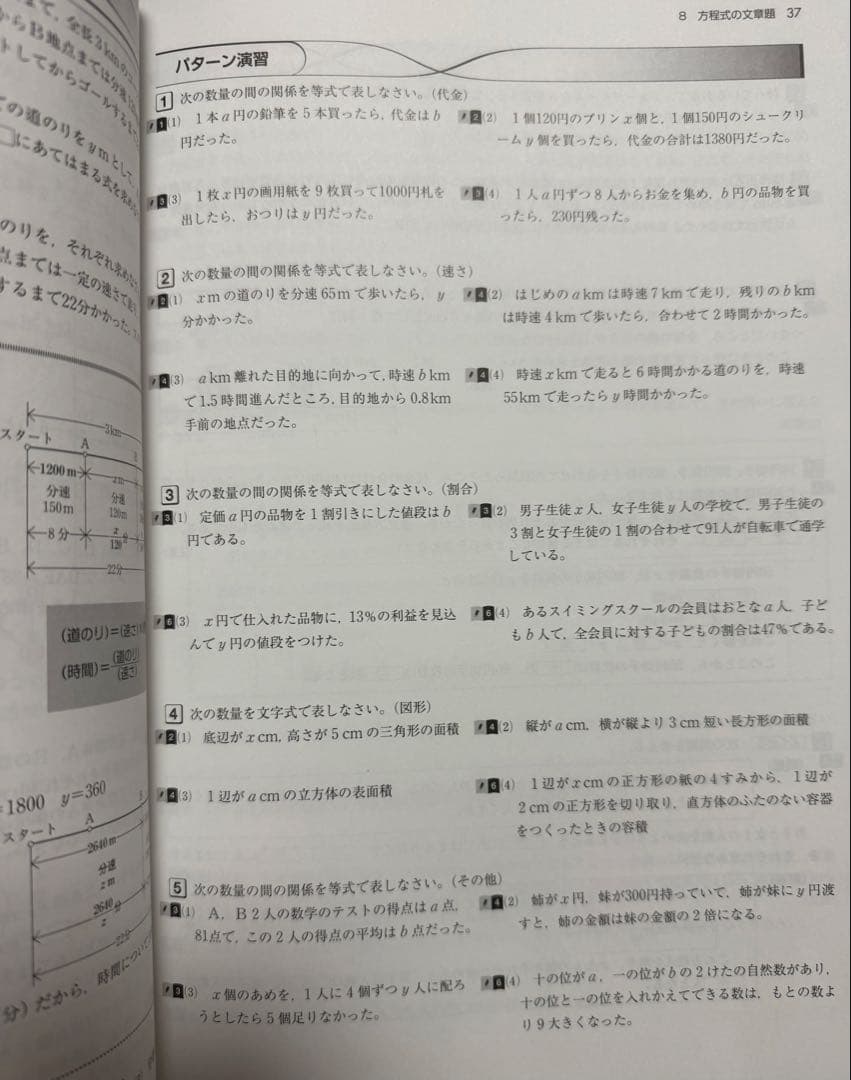 ☆[新品] 入試パターン別問題集➕10 高校入試対策　５教科セット