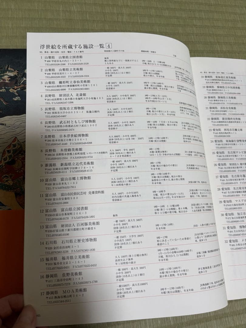 日本の浮世絵美術館一巻〜六巻 帯付き　角川書店　これが浮世絵だ！