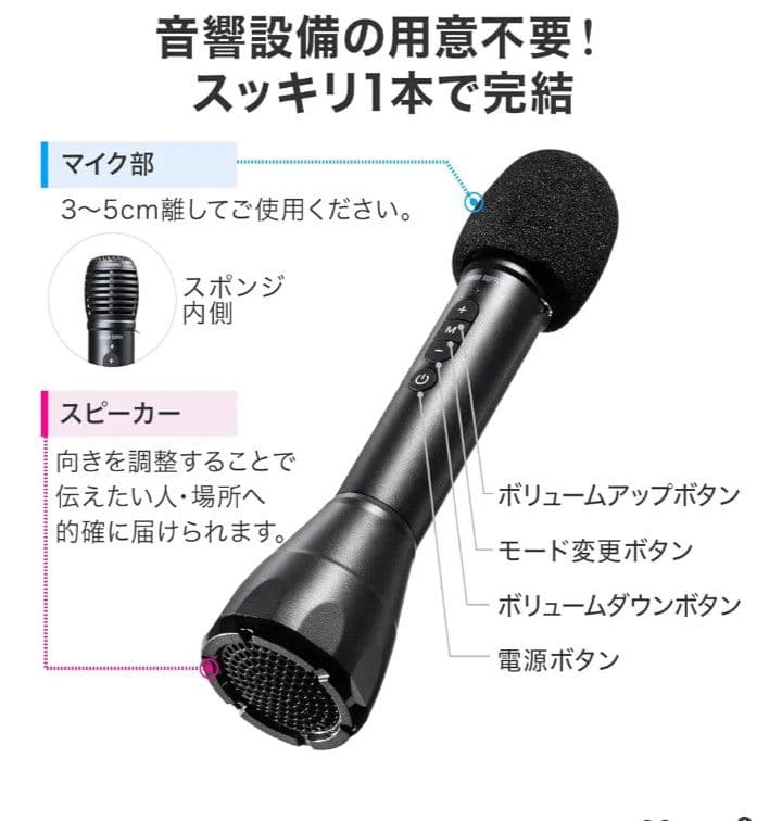 【新品未使用】ハンドマイク型　ポータブル拡声器スピーカー Bluetooth対応