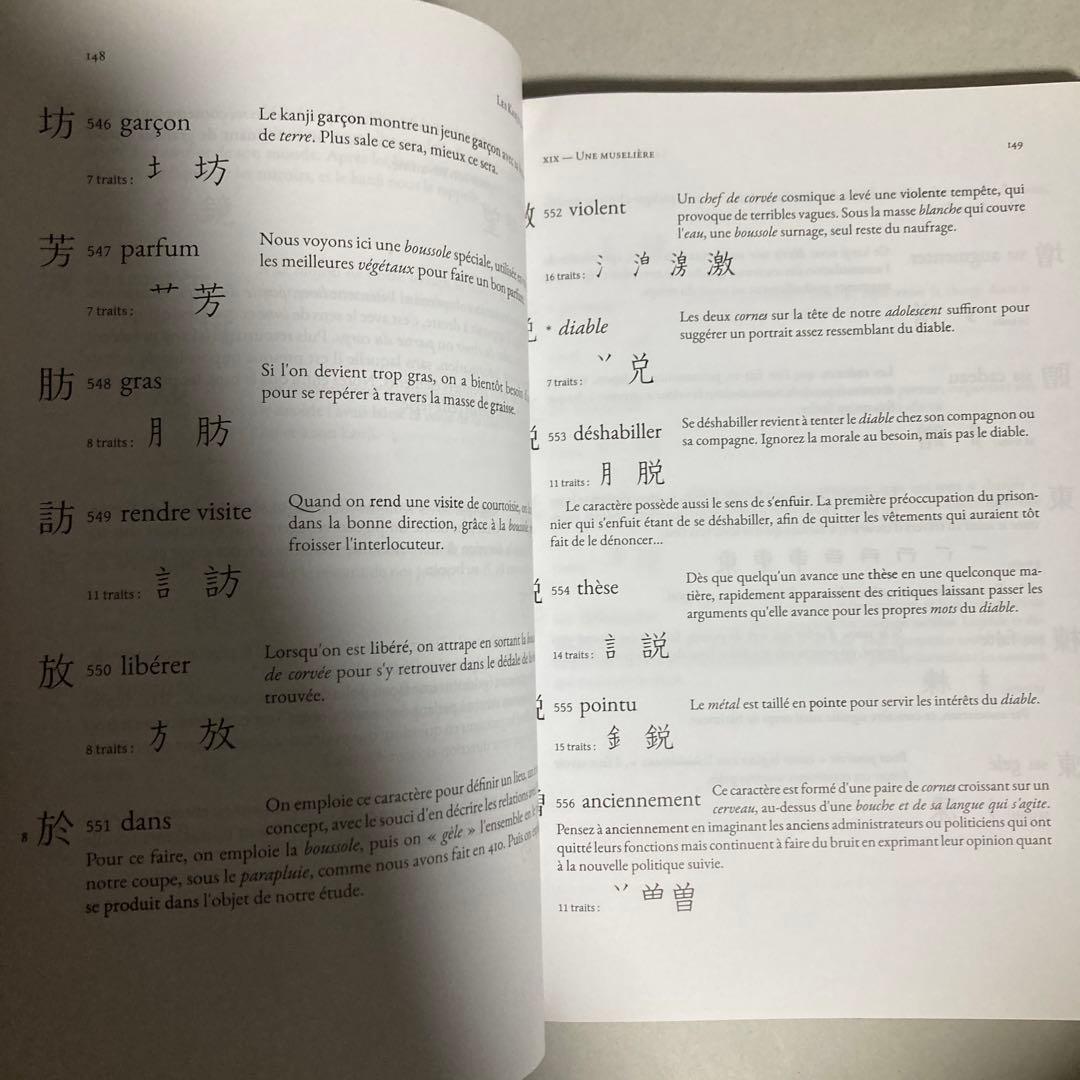 Les Kanjis dans la tête