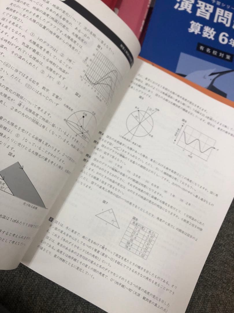四谷大塚　6年　予習シリーズ有名校対策　国算理社　2024年版 中古