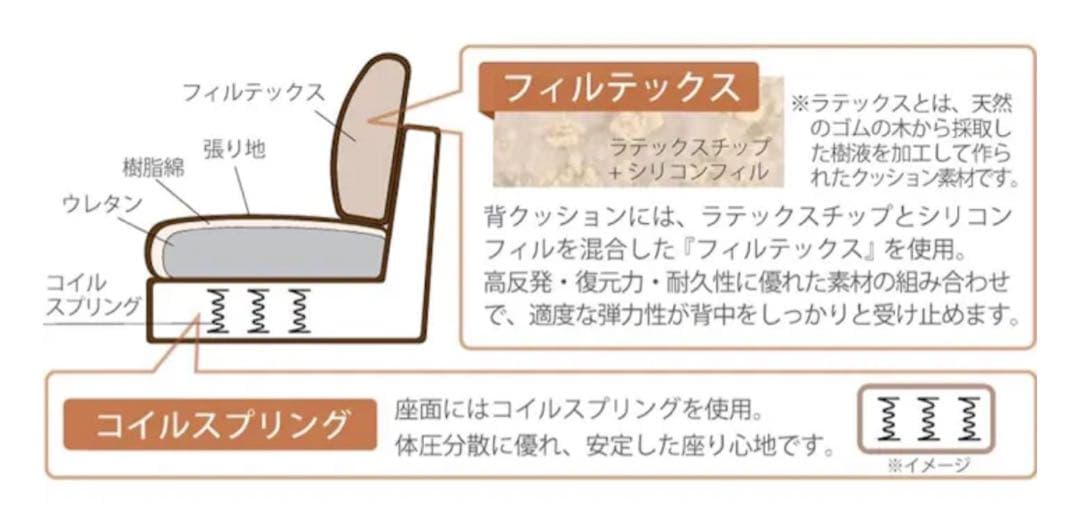 【送料込み】筑波産商 ARBOL ニンバス ソファ　レザーファブリックキャメル