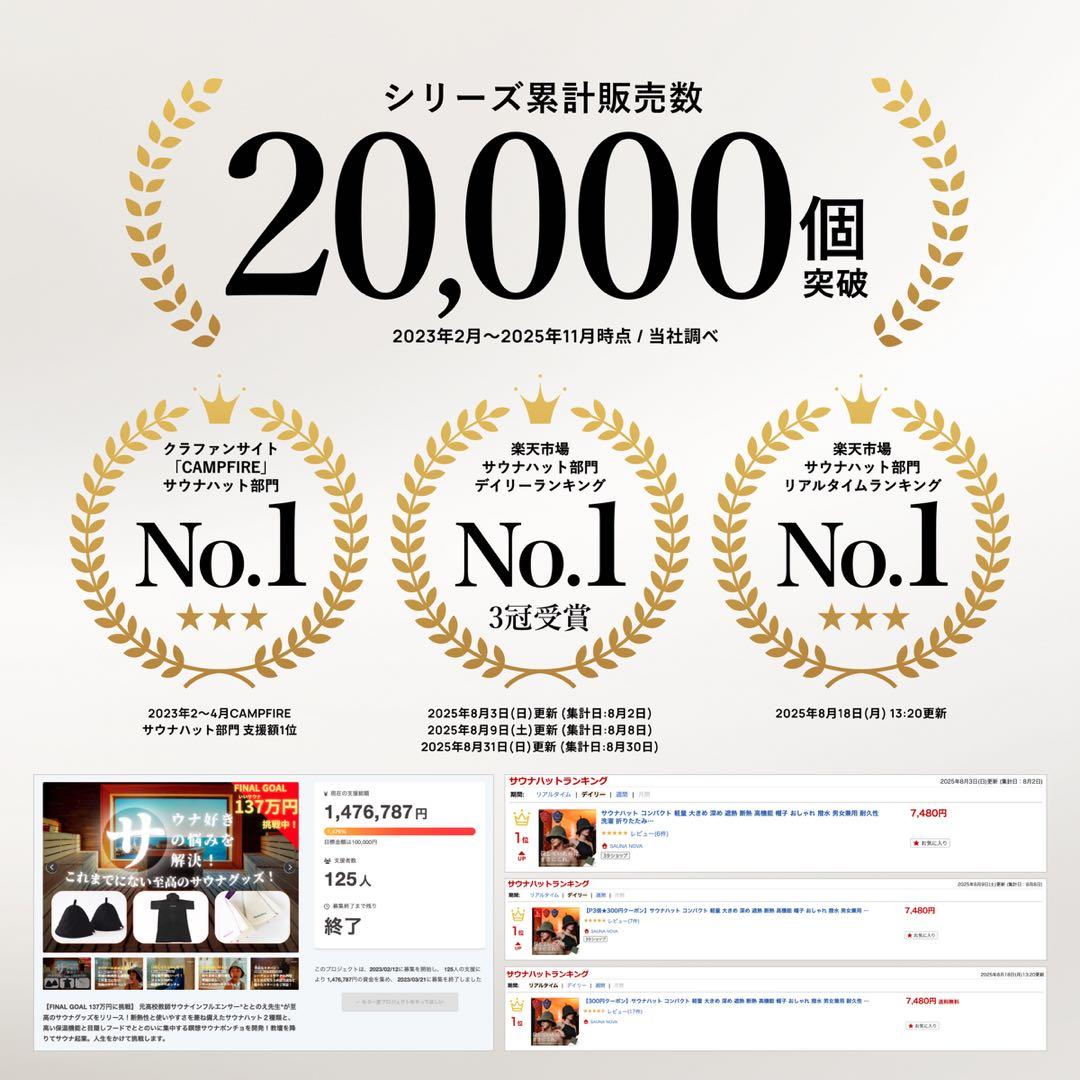 サウナハット ネイビー　Sauna Nova