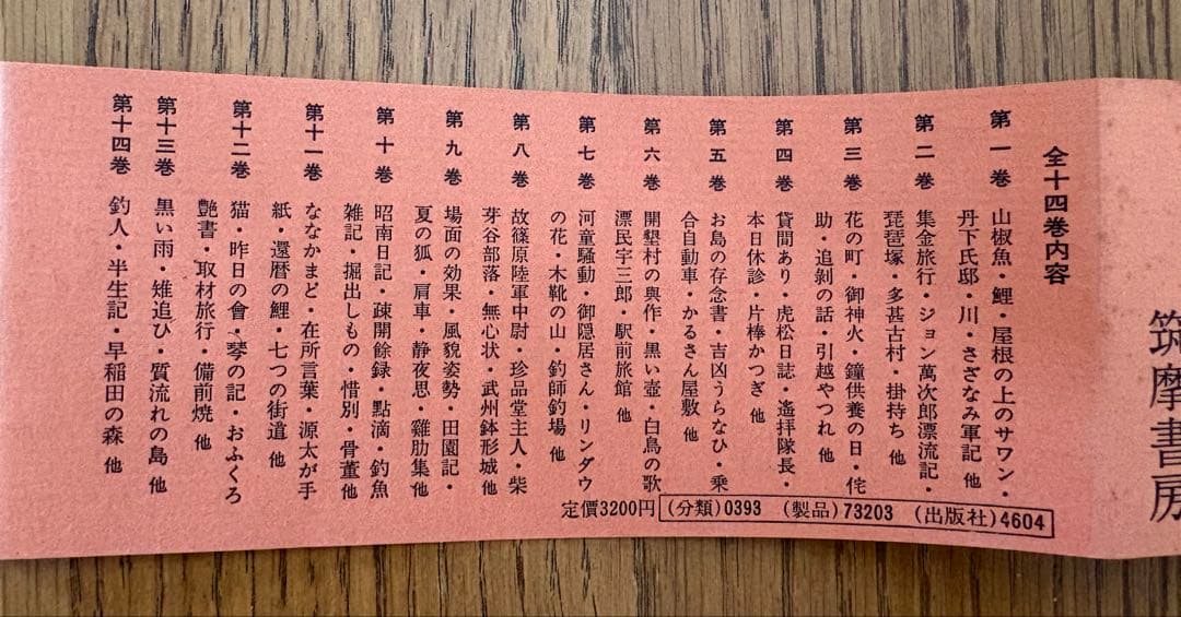 【井伏鱒二全集（増補版）】筑摩書房 全14巻