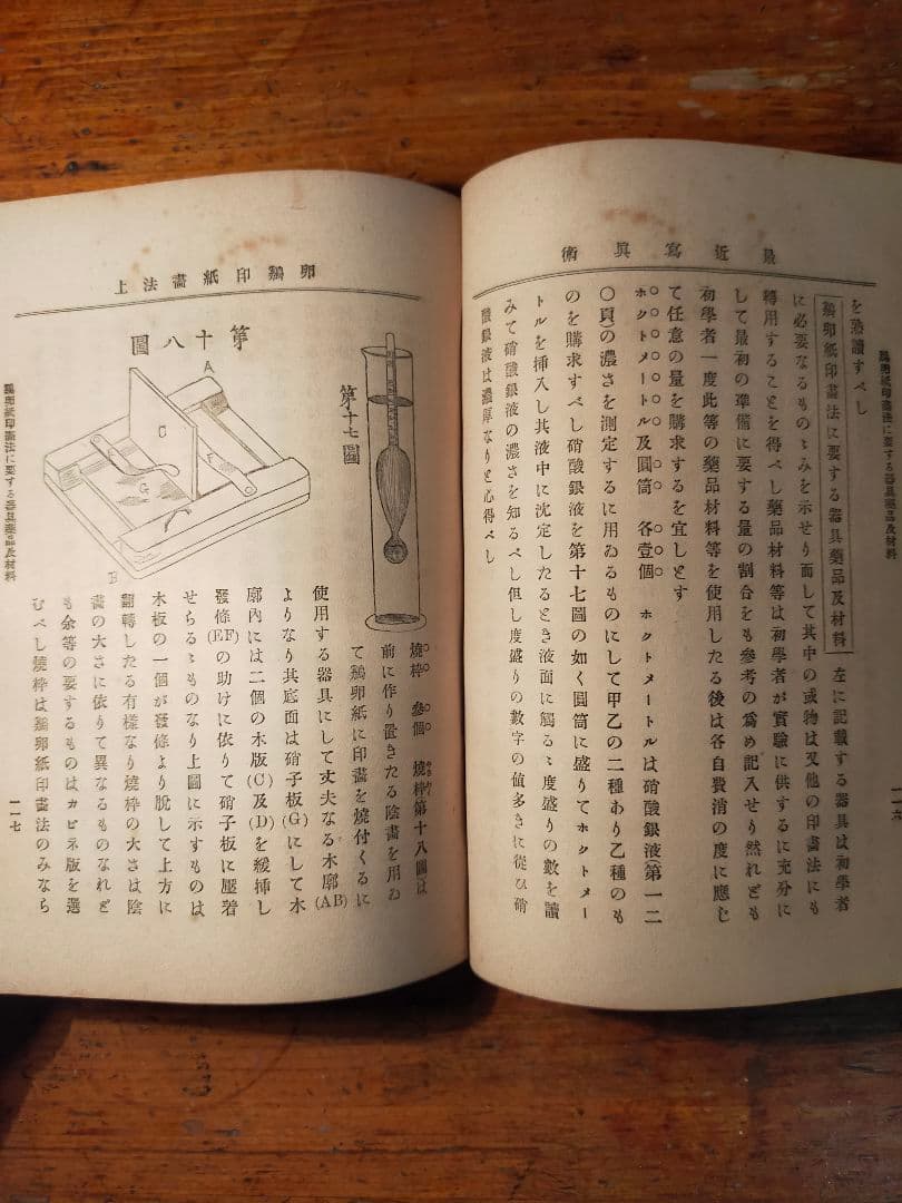 最近写真術 瀧澤賢四郎（明治28 年 桃華堂 )