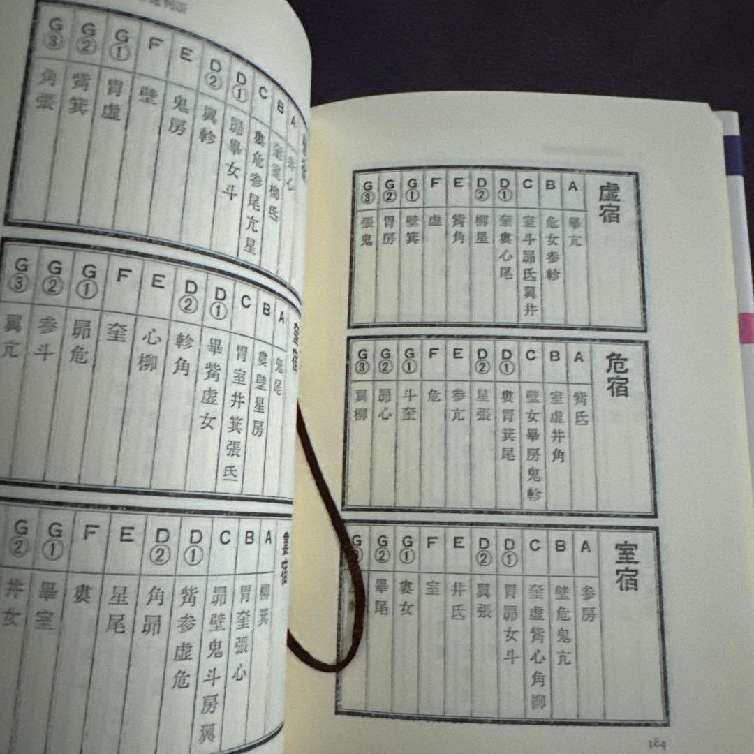 謎の占法3・9の秘伝 小峰有美子