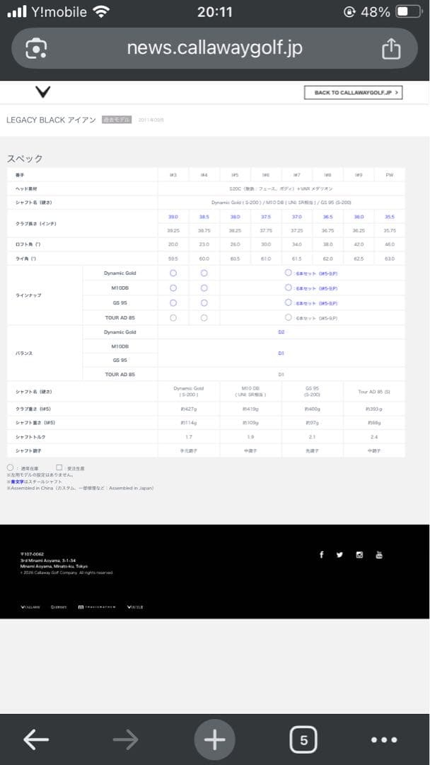 Callaway Legacy Black フォージドアイアンセット 6本