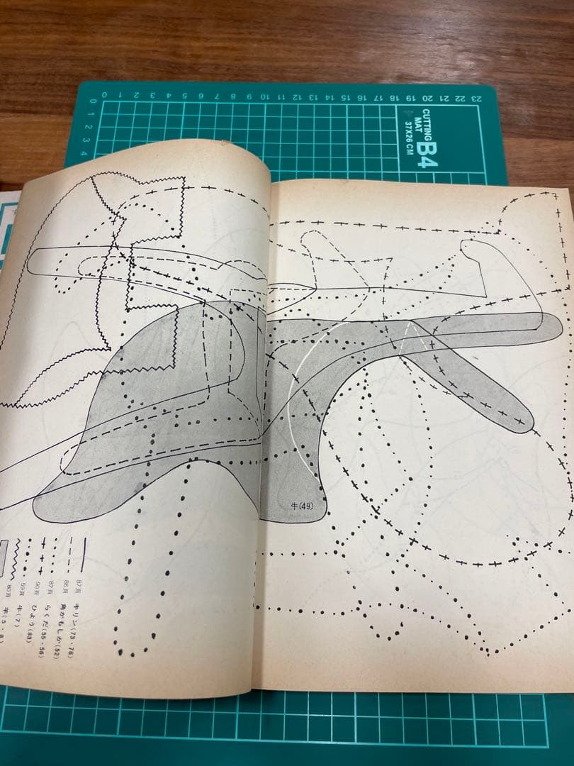 ぬいぐるみ動物メタモルフォジカによる飯野紀雄作品集　雄鶏社刊昭和レトロ手芸本♪
