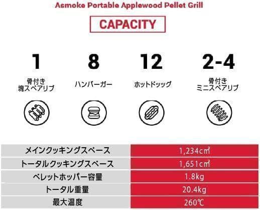 ポータブル ペレットグリル スモーカーグリル 青 BBQ AS300 小型 調理