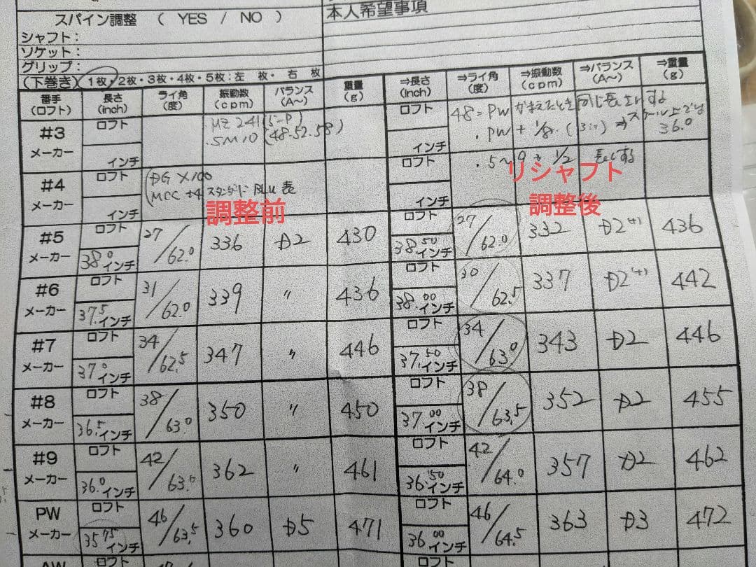 Mizuno Pro 241 #5〜PW（6本セット）モーダス125 X 完組品