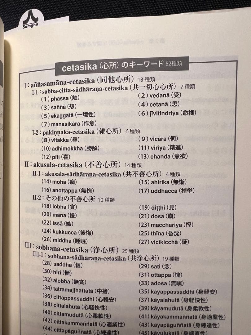 「初期仏教キーワード」星飛雄馬 スマナサーラ 入手困難◆テーラワーダ パーリ語