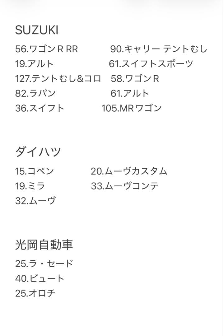 【143点セット】トミカ まとめ売り 一般車両