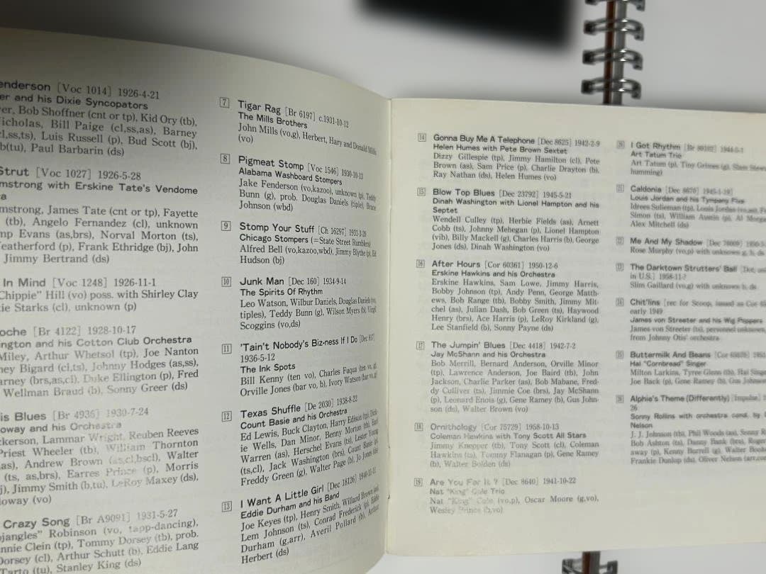 【日本発・戦前JIVE中村とうよう編・名コンピ】V.A./ Jazz Jive・