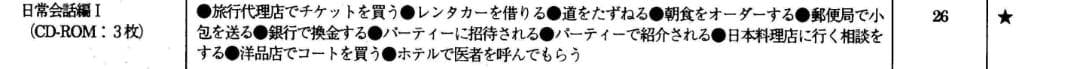 88%オフ！疑似体験型英会話ソフトNative World 教材3点（分売可）