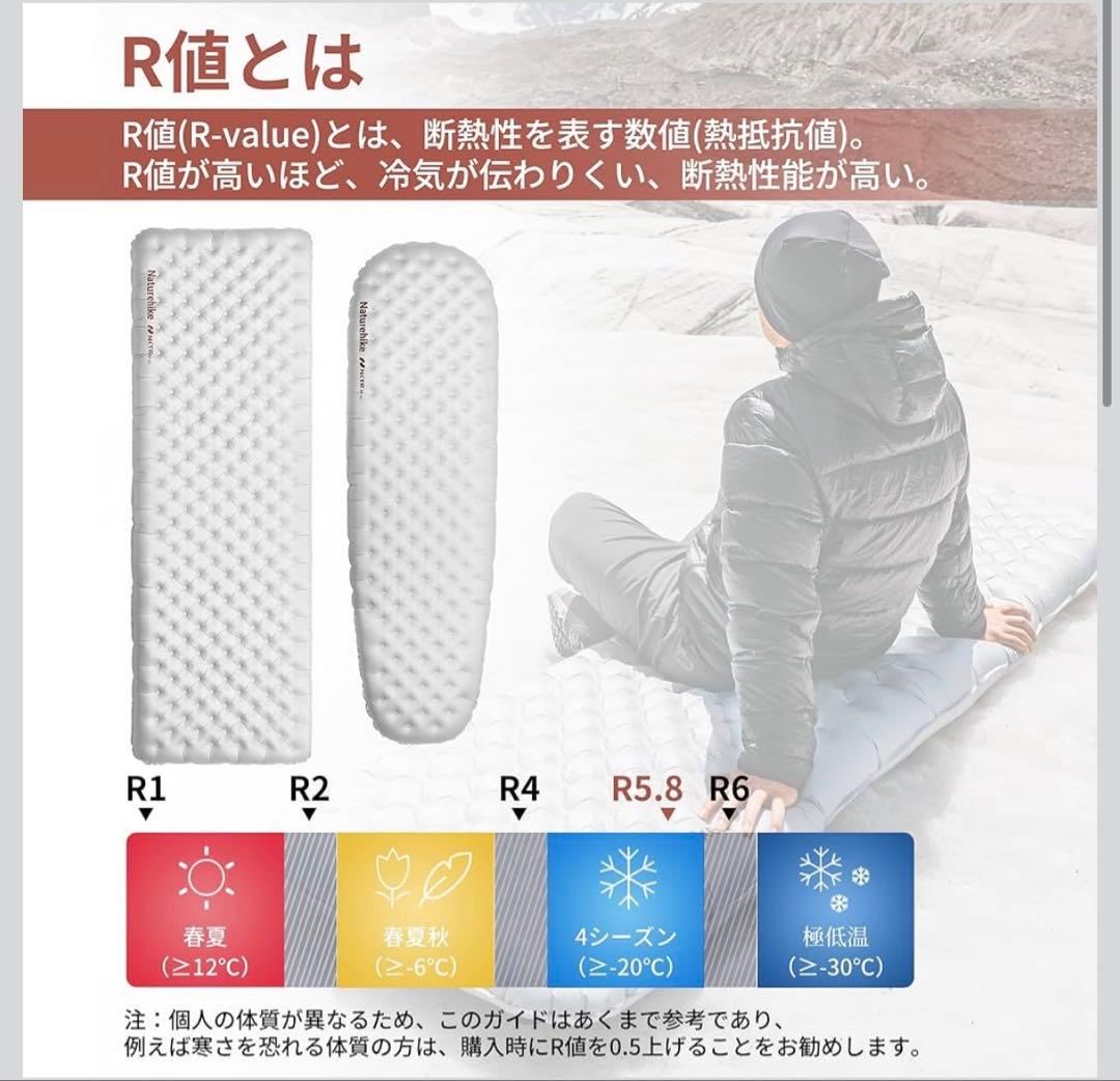 エアーマット超軽量 約500g R3.2~8.8 SGS認証 4シーズン