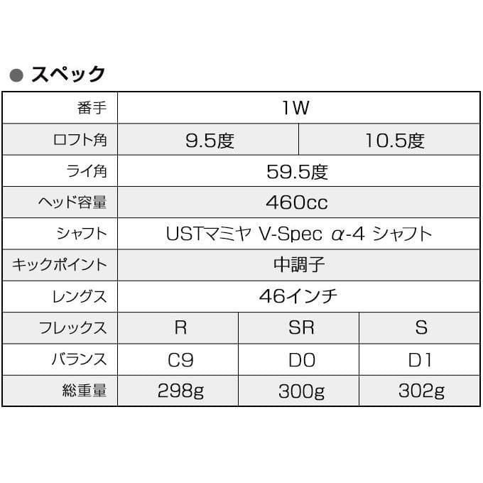 ・新品 マキシマックス ブラックⅡ ルール適合内高反発加工V-spec α-Ⅳ