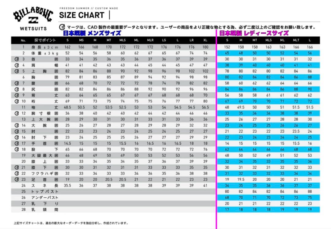 BILLABONG(ビラポン) フルスーツ レディース M相当(オーダー品)