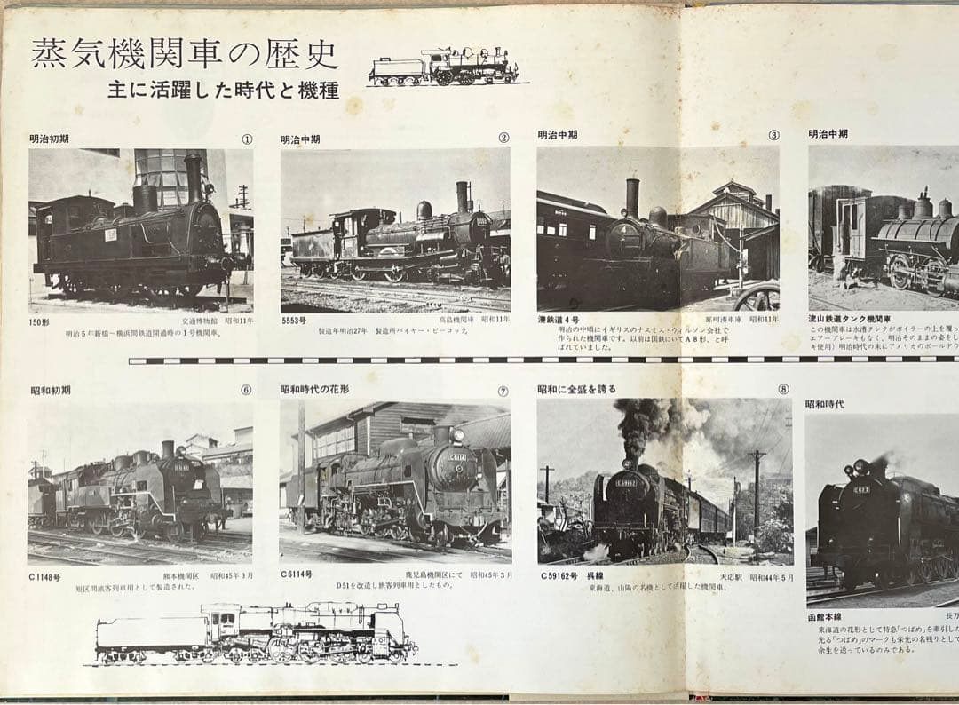 SL録音集の決定版！！ ごくろうさん 蒸気機関車 日本縦断録音集 LP2枚組