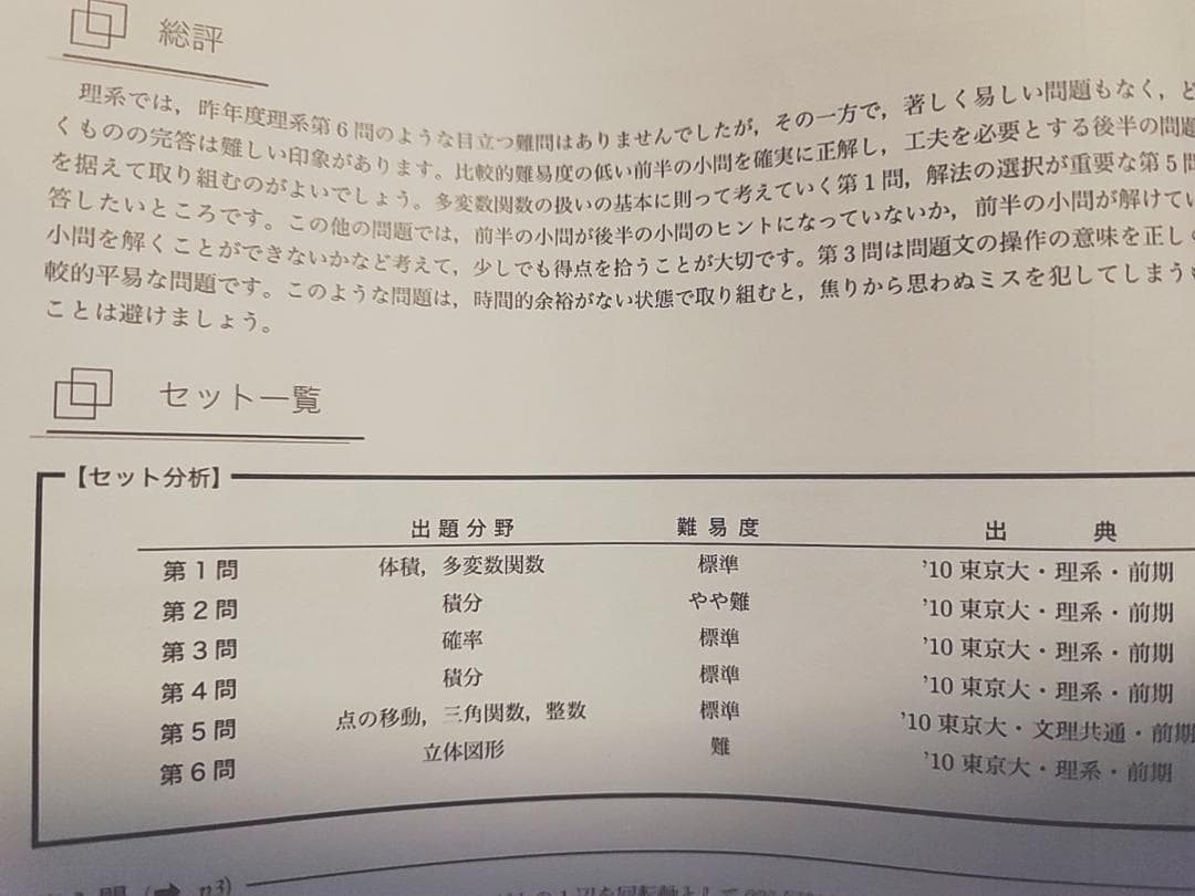 鉄緑会の22年最新版単・森嶋先生の東大理系数学解説冊子フルセット　駿台　河合塾