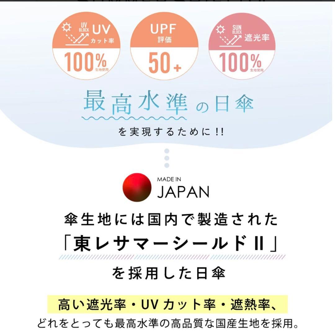 【新品未使用】COKAGE+ 2way 折りたたみ日傘 ラテベージュ ×ホワイト