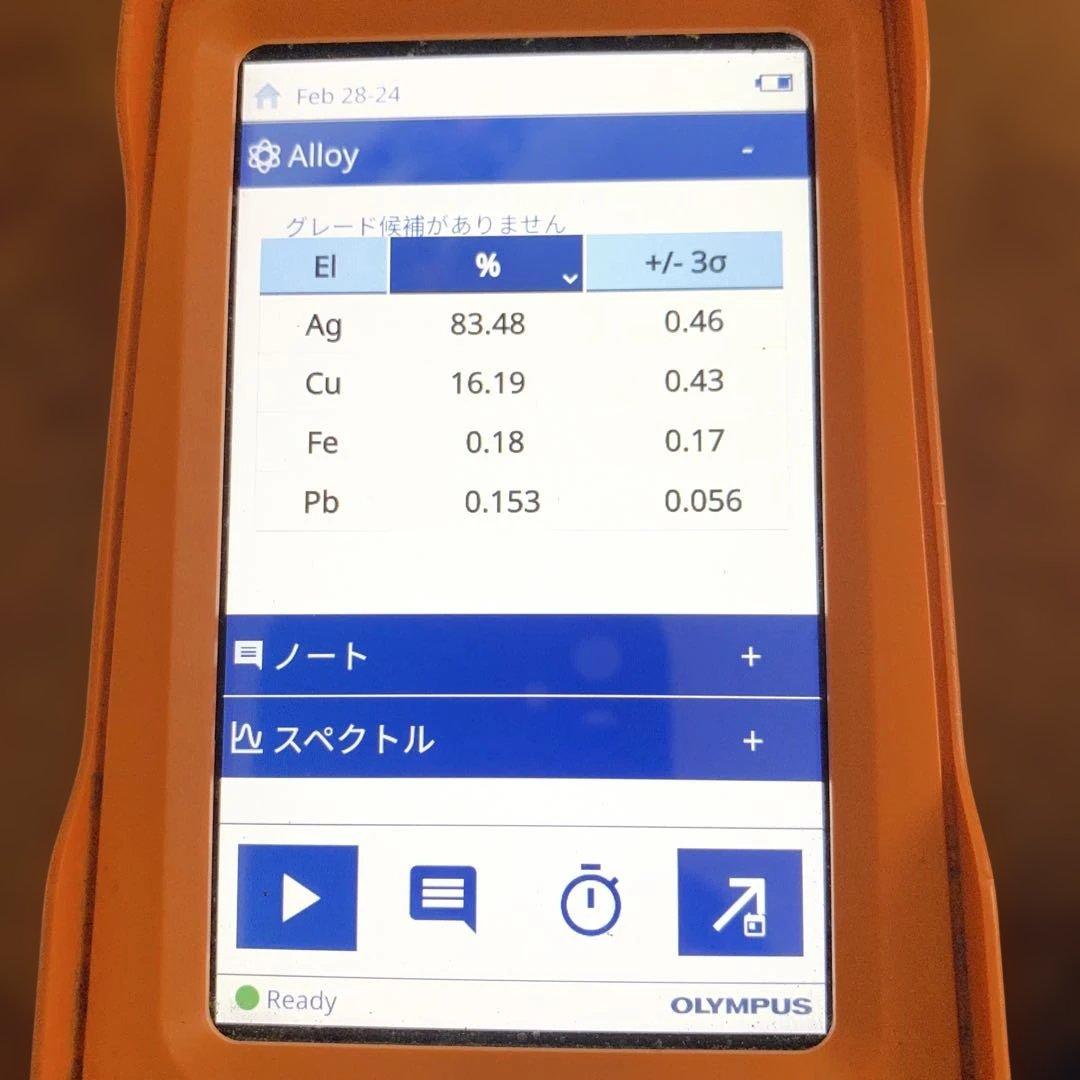 1988年 アメリカンイーグル銀貨とケネディ半ドル銀貨