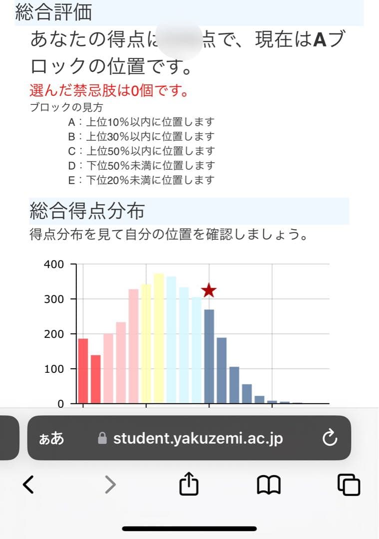 111回白問　薬ゼミ　通学1年コース