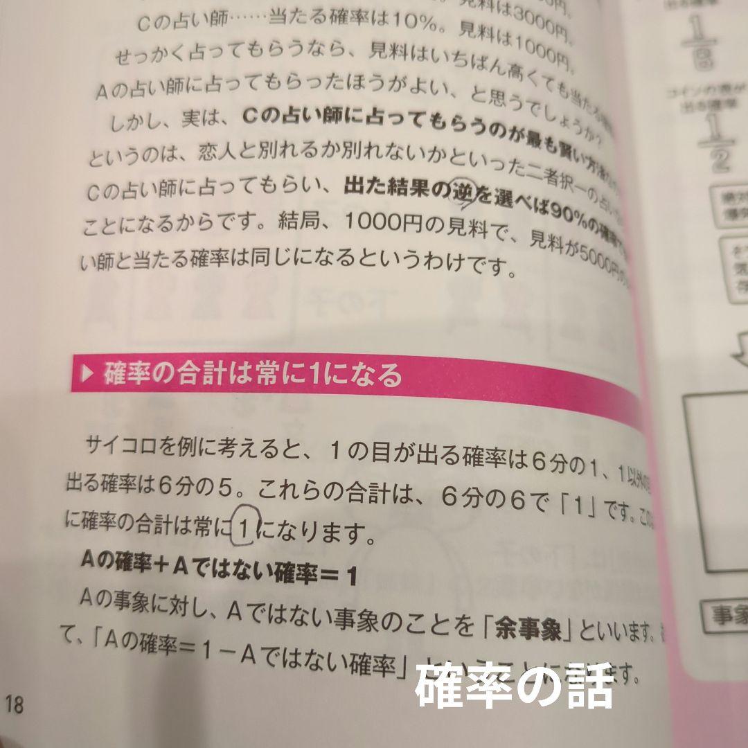 眠れなくなるほど面白いシリーズ４５冊セット