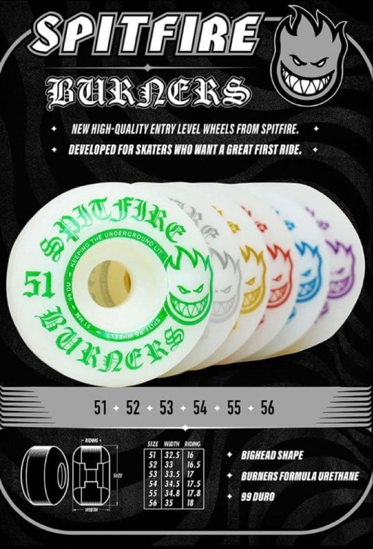 送料込み正規品SPITFIRE BURNERS FORMULA 53MM 99A