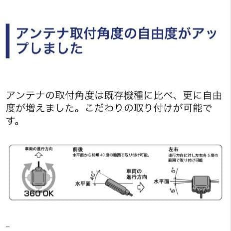 バイク用　ETC　ミツバ　BE51　【807】