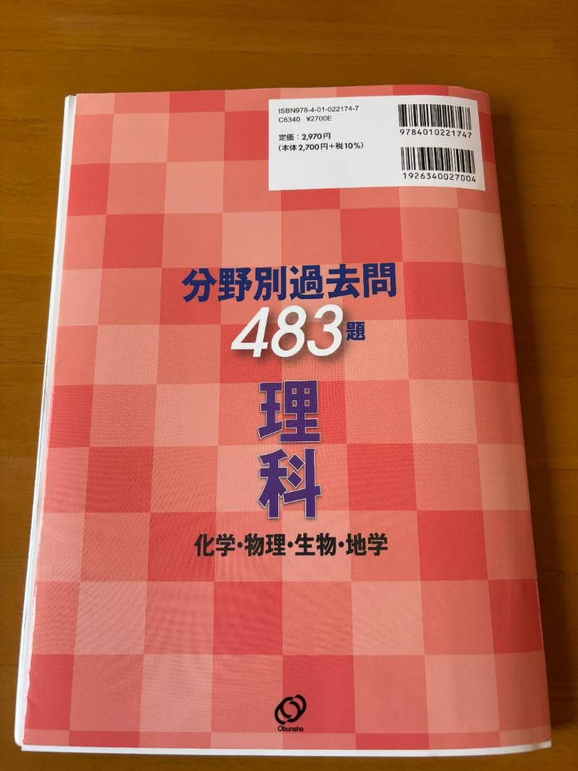 全国高校入試問題正解 2025 分野別過去問　5教科セット(6冊)