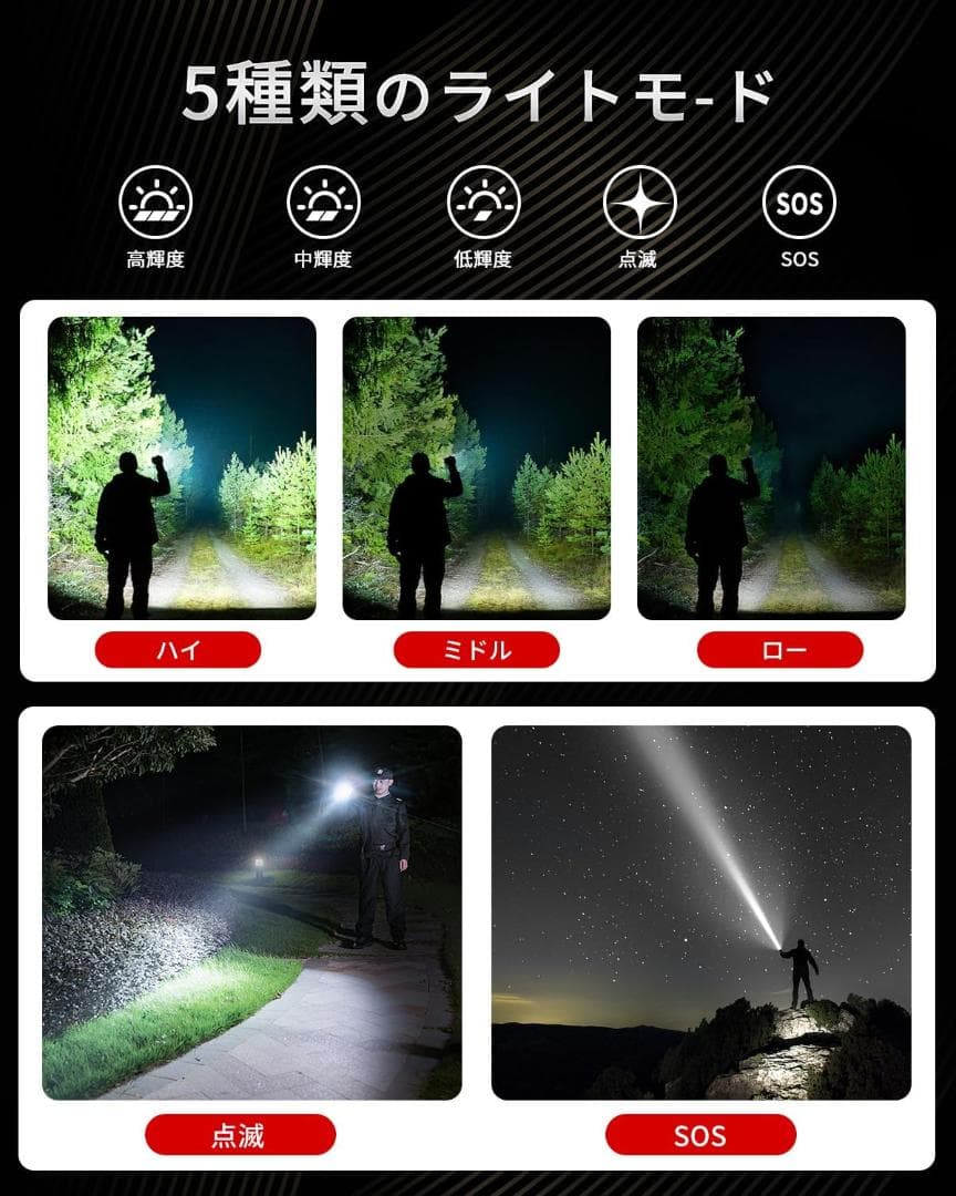 【2024超高輝度 XHP70ledライト】懐中電灯 ledライト 小型 強力