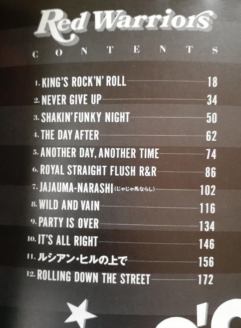 レッド・ウォーリアーズ KING'S　バンドスコア　1989年　希少♪
