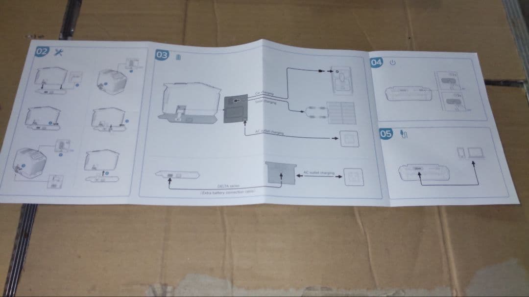 ecoflow wave2ポータブルバッテリーパックセット