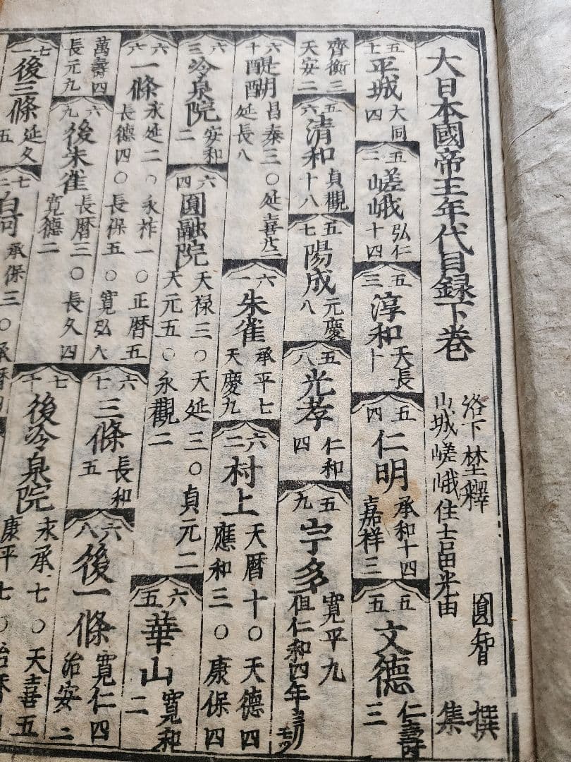 要法寺・円智院日性・撰【新版増補　倭漢合運指掌図】上中下3巻揃