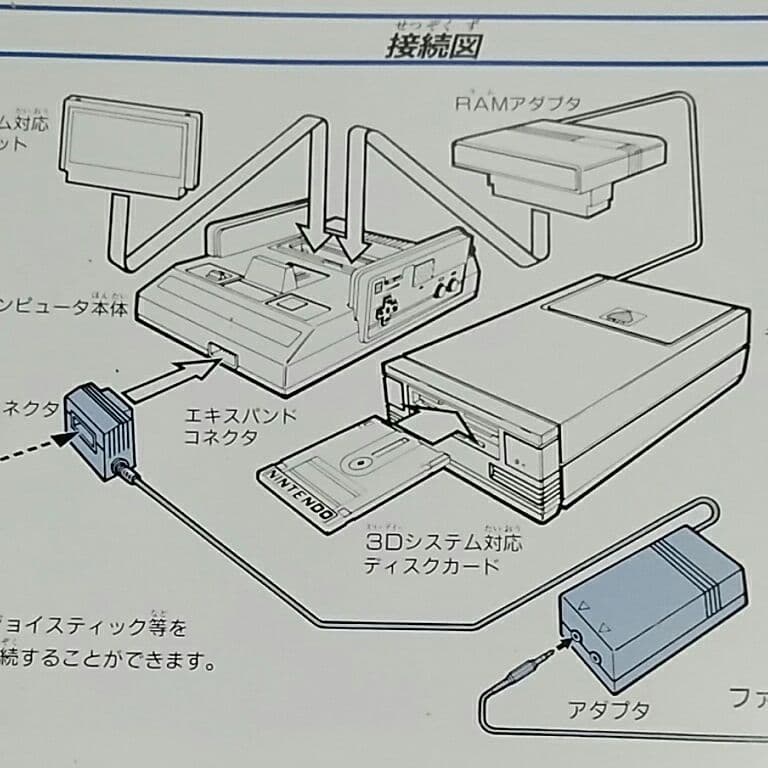任天堂　ファミリーコンピューター　3Dシステム　チラシ　マリオ　ファミコン　レア